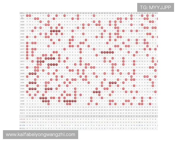 凯发富贵三张如何选择合适的投注策略实现盈利最大化