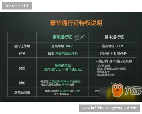 PP电游新手入门指南详细介绍新手玩家必看的基础操作与技巧提升方法